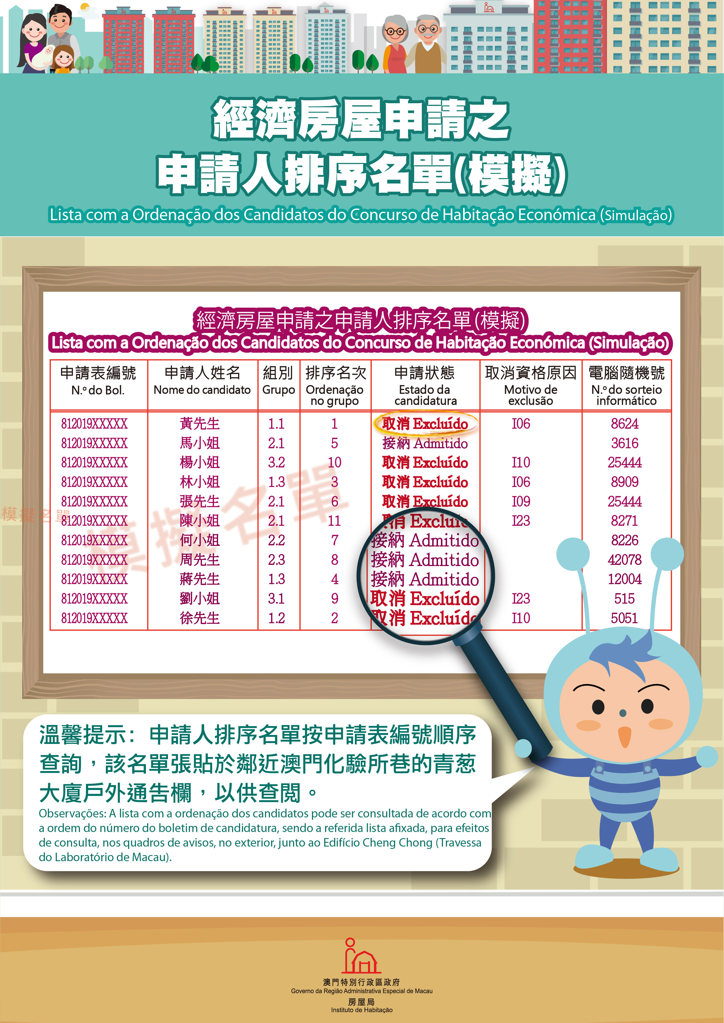 經濟房屋申請之申請人排序名單(模擬)