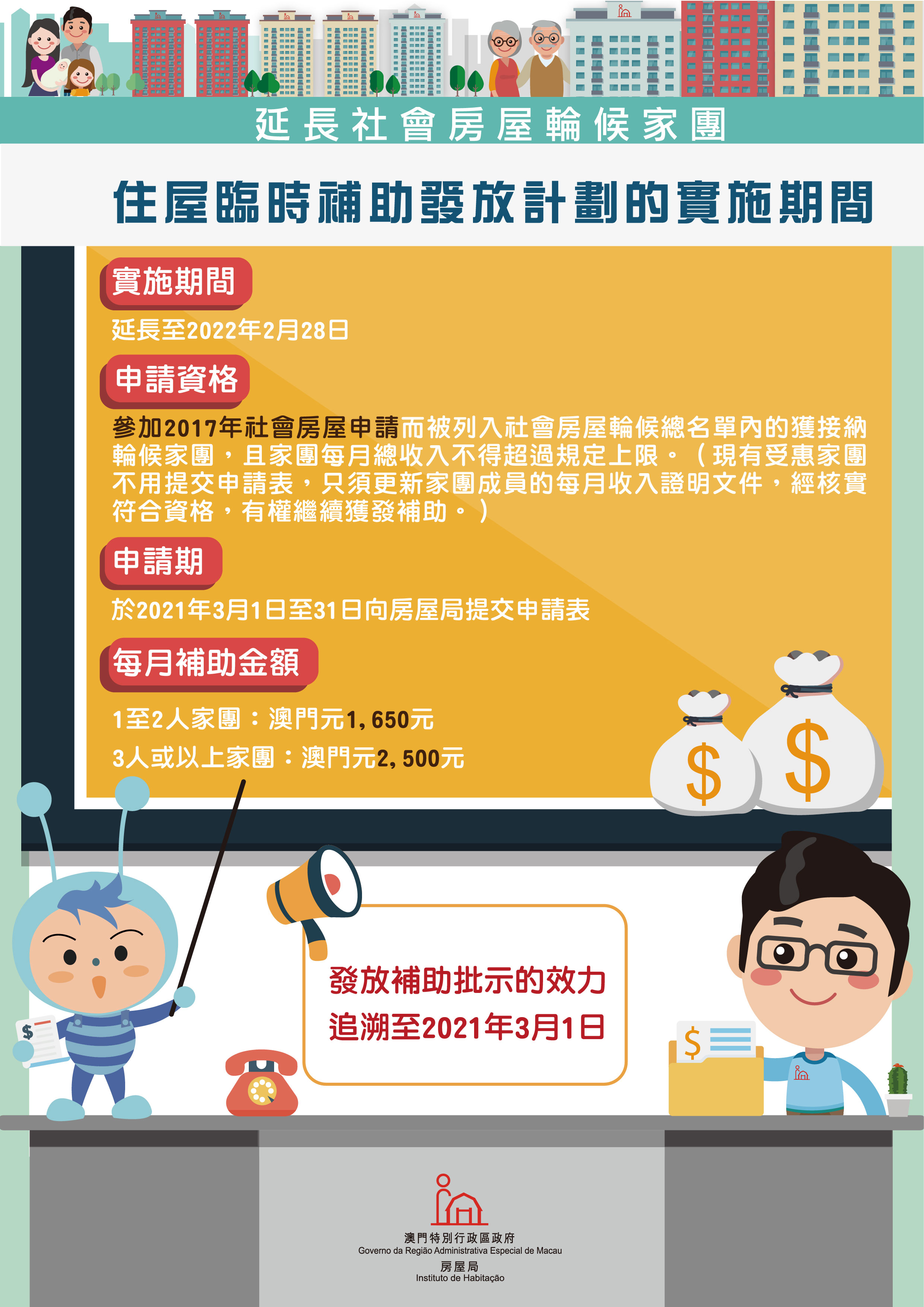 延長社會房屋輪候家團住屋臨時補助發放計劃的實施期間