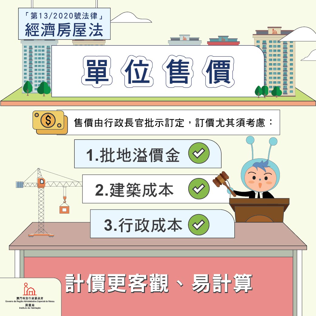 經濟房屋單位售價之訂定