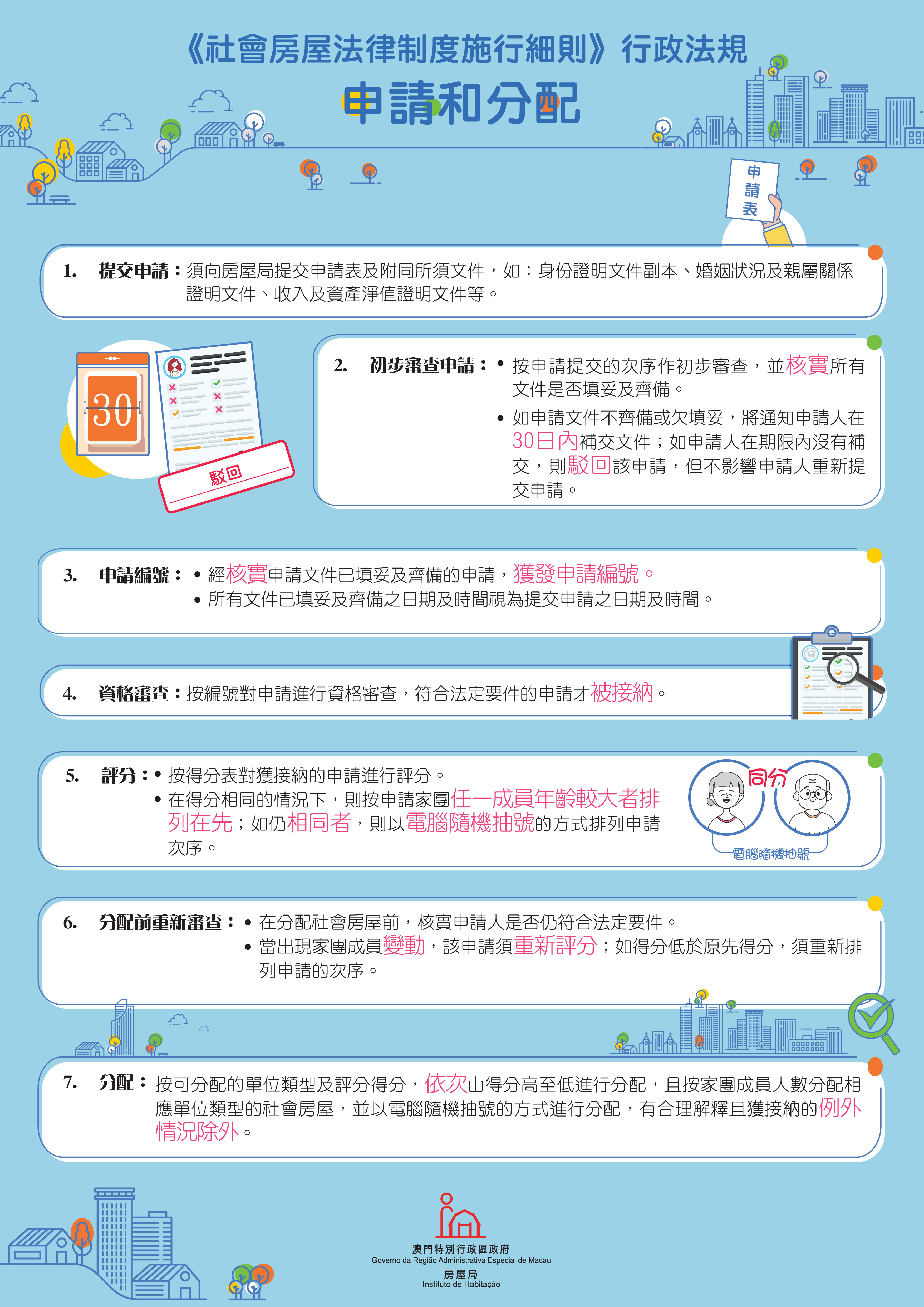 06 社會房屋申請 - 得分表 - 圖片 5